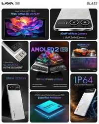 Immersive AMOLED Smartphone Models Image 2