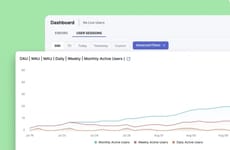 Integrated Debugging Platforms