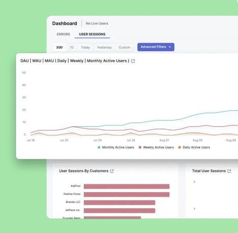 Integrated Debugging Platforms