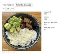 Healthy Meal Explorers Image 1
