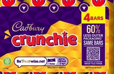 Reduced Plastic Candy Packaging