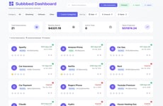 Subscription Manager Tools