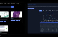Digital Sharing Platforms