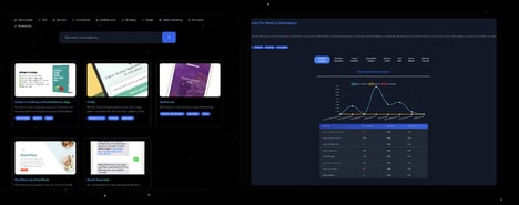 Digital Sharing Platforms