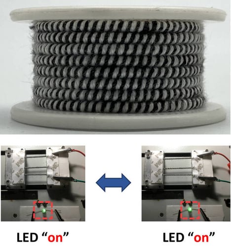 Stretchable Sweat-Activated Yarn Batteries
