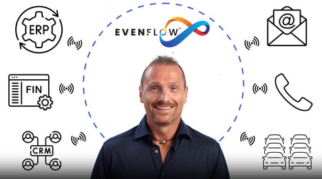 AI-Driven Enterprise Communication Platforms