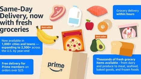 Speedy eCommerce Produce Deliveries