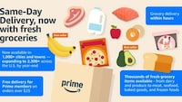 Speedy eCommerce Produce Deliveries
