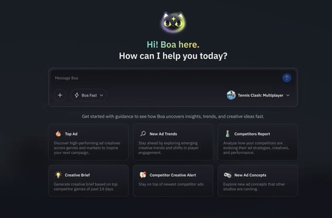 Creative Intelligence Platforms