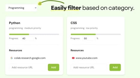 Personal Learning Hubs