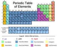Elemental Lunch Spots Image 3