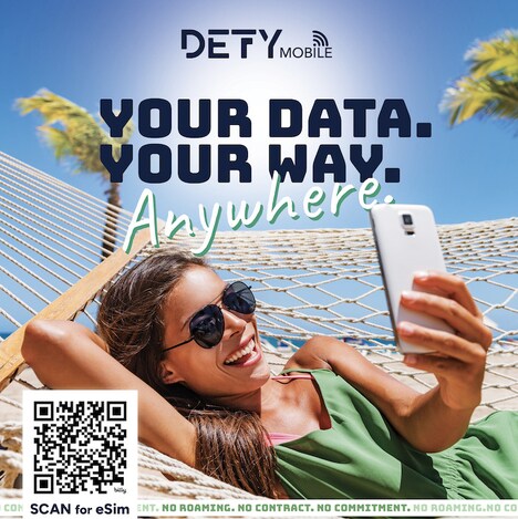 Global eSIM Plans