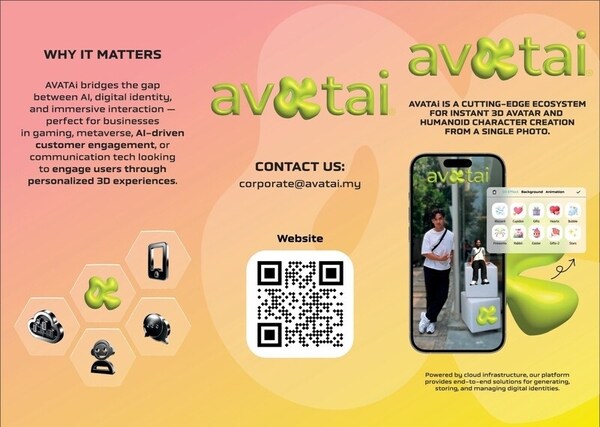 AI-Powered 3D Avatars