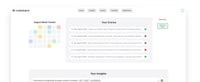 Personalized Journaling Tools