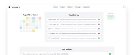 Personalized Journaling Tools