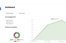 Feedback Analysis Tools