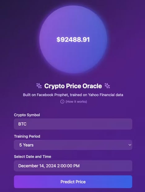 Currency Forecast Tools