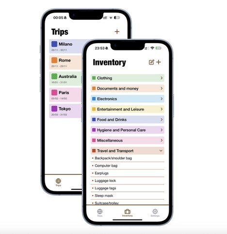 Digital Travel Organizers