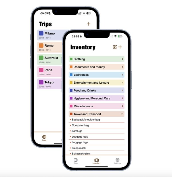 Digital Travel Organizers