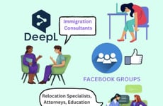 AI Relocation Assistants