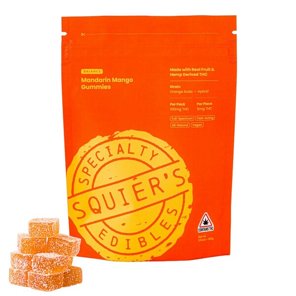 Strain-Specific Cannabis Gummies