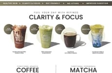 Functional Cafe Menus