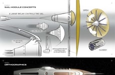 Space Rv Concepts