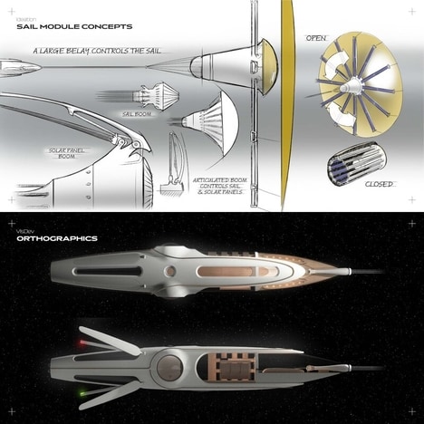 Space Rv Concepts