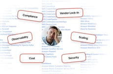 Cloud Deployment Platforms