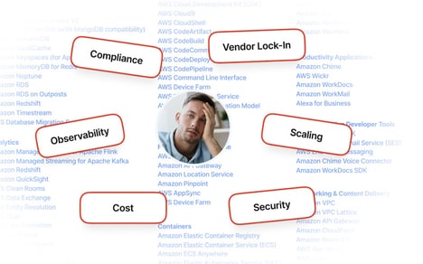 Cloud Deployment Platforms