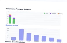 Social Media Analytic Tools