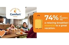Waffles-Centric Travel Experiences