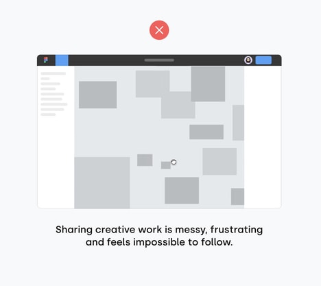 Design Process Portfolios