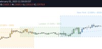 Community Trading Knowledge Image 1