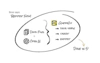 Natural Data Assistants