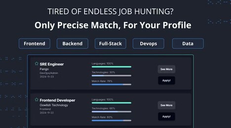 Career Growth Tools