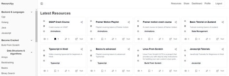 Resource Discovery Hubs