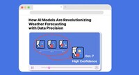 AI Video Summaries Image 1