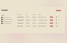 Friendship Management Tools