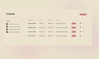 Friendship Management Tools Image 1
