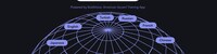 Accent Analysis Tools Image 1