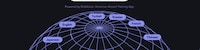 Accent Analysis Tools