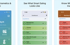 Ingredient Analysis Tools