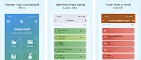 Ingredient Analysis Tools Image 1