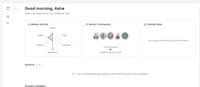Network Intelligence Tools