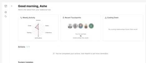 Network Intelligence Tools