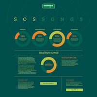 Emotive Song Campaigns Image 2