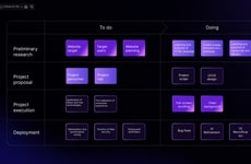 Visual Collaboration Tools