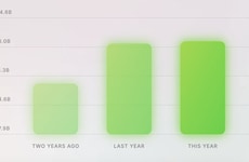 Stock Search Engines