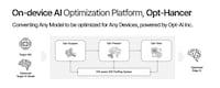 AI Model Optimization Tools Image 1